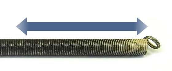 Método de medição da mola de tração Assa Abloy Método de medição da mola de tração Assa Abloy
